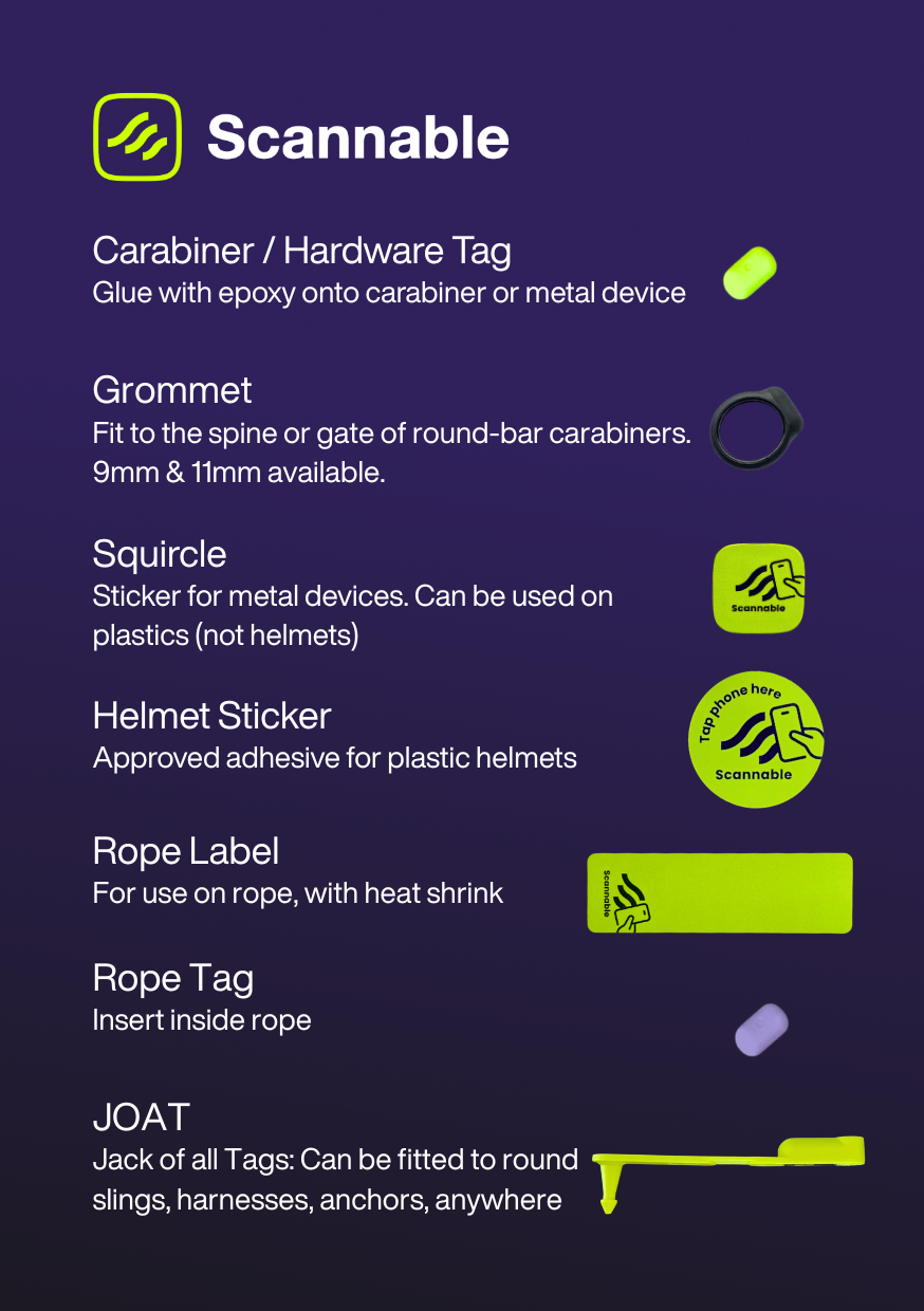 NFC Test Pack (7 Tags)